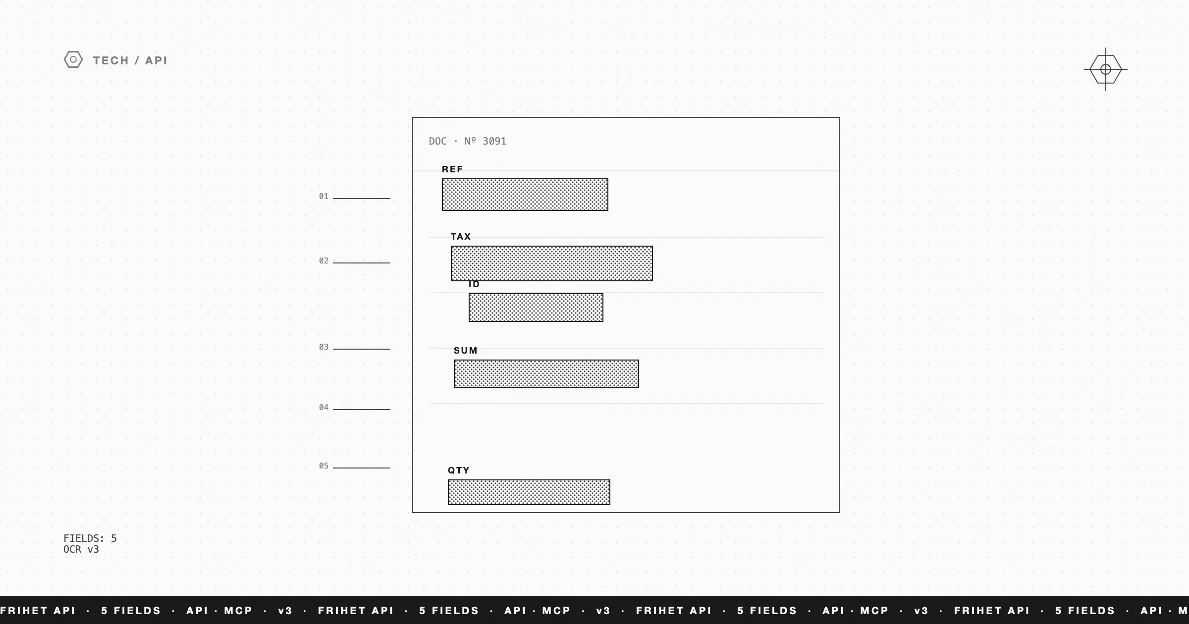 Gerçek Zamanlı Finansal Dashboard: Daha İyi Kararlar Alın