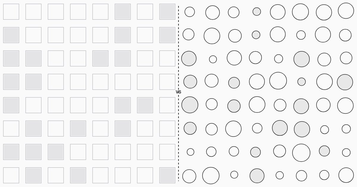 Når skal du ansette en selvstendig næringsdrivende regnskapsfører? Det definitive tegnet (2026)