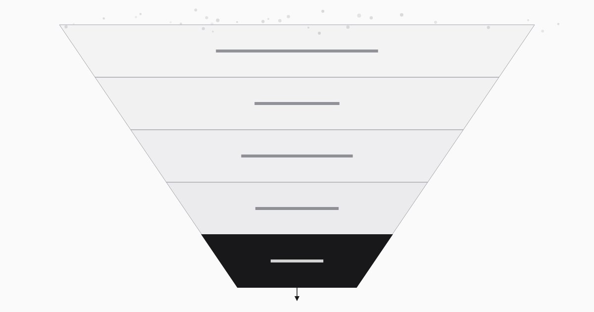 Cuota de autónomos 2026: tramos, cambios y cómo calcularla