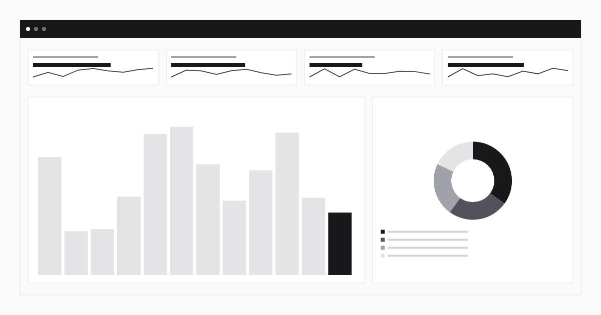 Valós idejű üzleti irányítópult: Kulcsfontosságú mutatók 2026