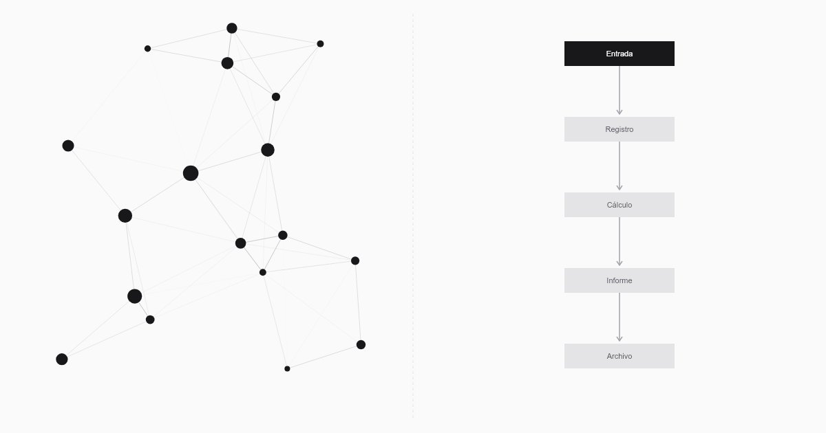 ERP vs Contabilidad Online: ¿Cuál Elegir para Tu Negocio?