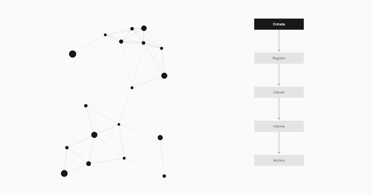 ERP vs Online Accounting: Which One Should You Choose?