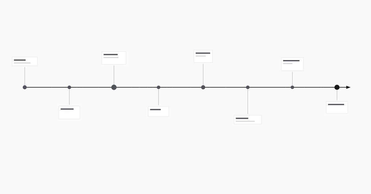From Excel to ERP: A Migration Guide Without Drama