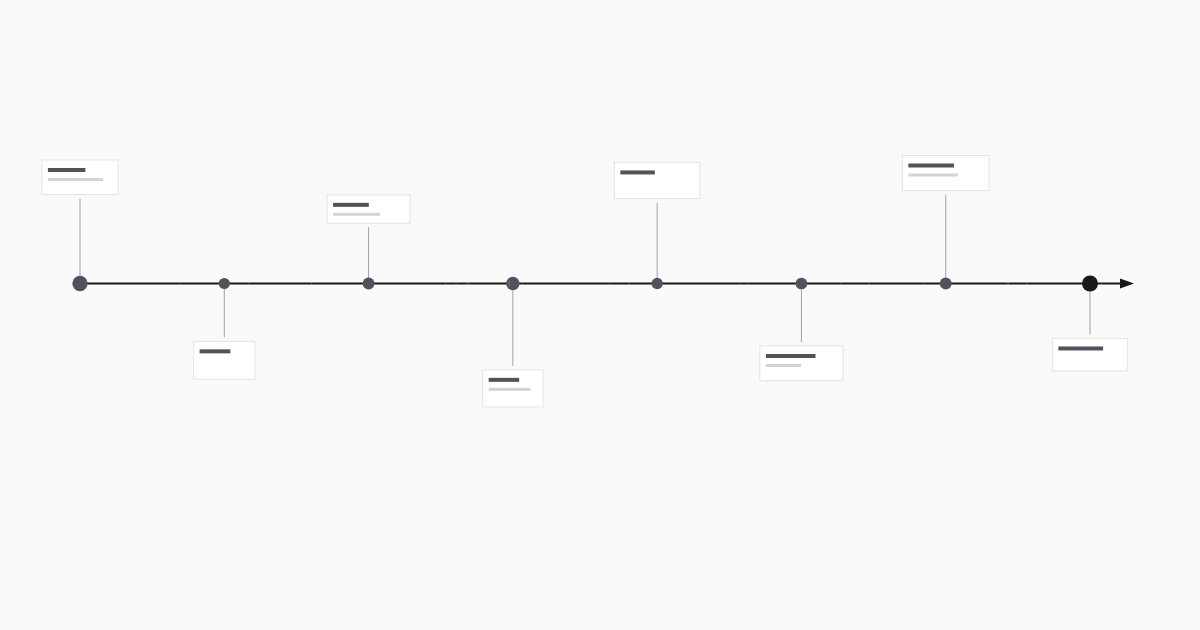 Fluxo de Caixa de Negócio Sazonal: Guia e Modelo 2026