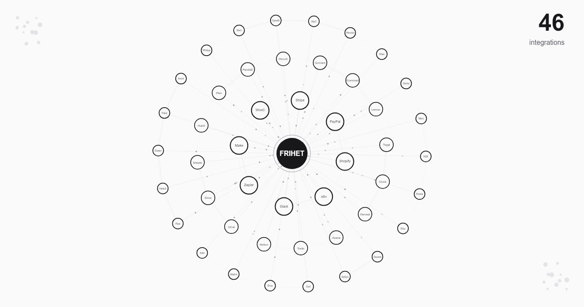 46 Integraciones: El Ecosistema Más Completo para Autónomos y PYMEs
